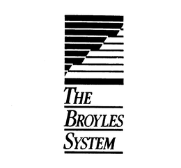 THE BROYLES SYSTEM trademark