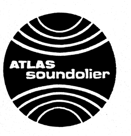 ATLAS SOUNDOLIER trademark