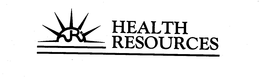 HRI HEALTH RESOURCES trademark