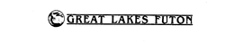 GREAT LAKES FUTON trademark