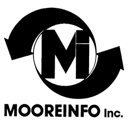 MOOREINFO INC. trademark