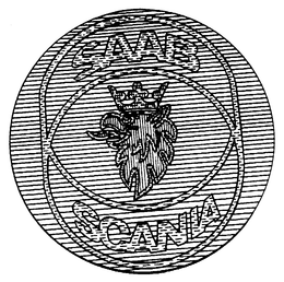 SAAB SCANIA trademark