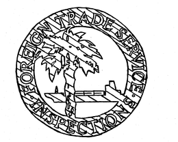 FOREIGN TRADE SERVICE INSPECTIONS trademark