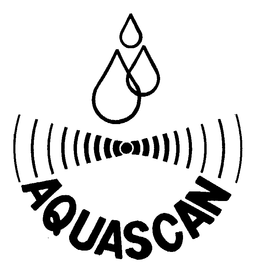 AQUASCAN trademark
