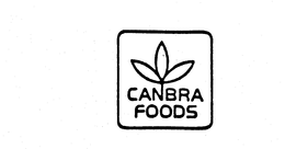 CANBRA FOODS trademark