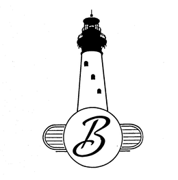 B trademark