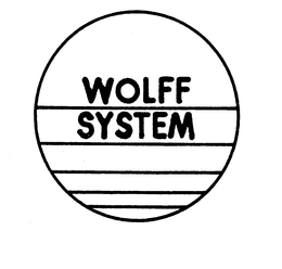 WOLFF SYSTEM trademark