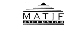 MATIF DIFFUSION trademark