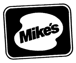 MIKE'S trademark