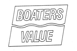BOATERS VALUE trademark