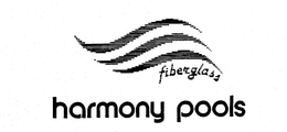 FIBERGLASS HARMONY POOLS trademark
