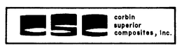 CSC CORBIN SUPERIOR COMPOSITES, INC. trademark