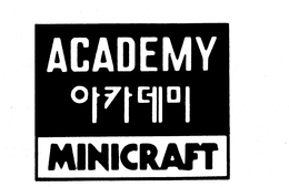 ACADEMY MINICRAFT trademark