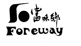 SO FOREWAY trademark