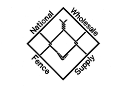 NATIONAL WHOLESALE FENCE SUPPLY trademark