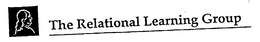 THE RELATIONAL LEARNING GROUP trademark
