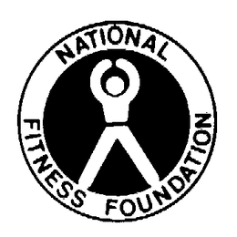 NATIONAL FITNESS FOUNDATION trademark