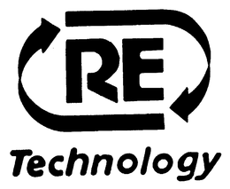 RE TECHNOLOGY trademark