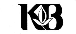 KB trademark