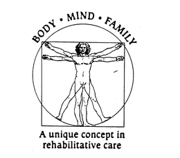 BODY-MIND-FAMILY A UNIQUE CONCEPT IN REHABILITATIVE CARE trademark
