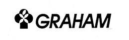 GRAHAM trademark