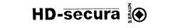 HD-SECURA B. BRAUN trademark
