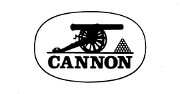 CANNON trademark