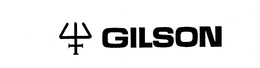 GILSON trademark