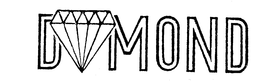 DYMOND trademark