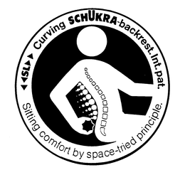 SL CURVING SCHUKRA-BACKREST. INT. PAT. SITTING COMFORT BY SPACE-TRIED PRINCIPLE. trademark