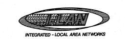 I-LAN INTEGRATED-LOCAL AREA NETWORKS trademark