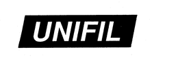 UNIFIL trademark