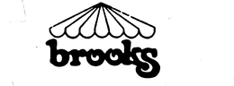 BROOKS trademark