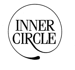 INNER CIRCLE trademark