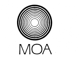 MOA trademark