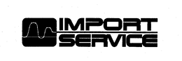 IMPORT SERVICE trademark