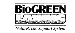 BIOGREEN LAWNS NATURE'S LIFE SUPPORT SYSTEM trademark