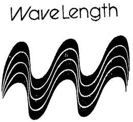 WAVELENGTH trademark