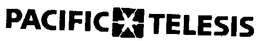 PACIFIC TELESIS trademark