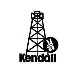 KENDALL trademark