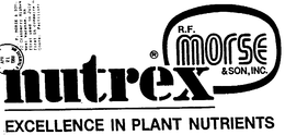 NUTREX EXCELLENCE IN PLANT NUTRIENTS trademark