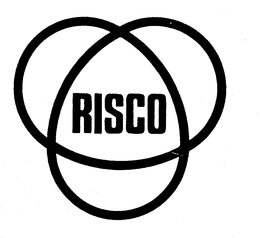 RISCO trademark