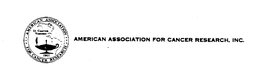 AMERICAN ASSOCIATION FOR CANCER RESEARCH UT CANCRUM VINCAMUS CR 1907 AMERICAN ASSOCIATION FOR CANCER RESEARCH, INC. trademark