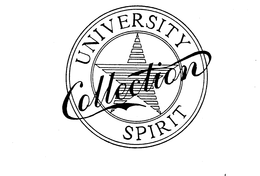 UNIVERSITY SPIRIT COLLECTION trademark