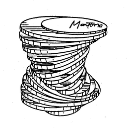 MONTANA trademark