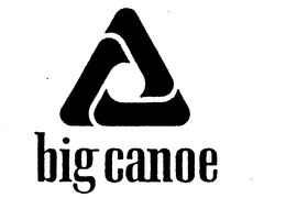 BIG CANOE trademark
