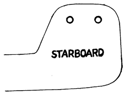 STARBOARD trademark
