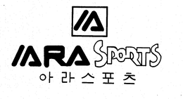 IA IARA SPORTS trademark