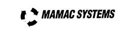MAMAC SYSTEMS trademark