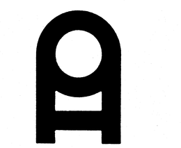 PH trademark